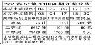 排列3排列5开奖结果,惊喜连连，好运连连！