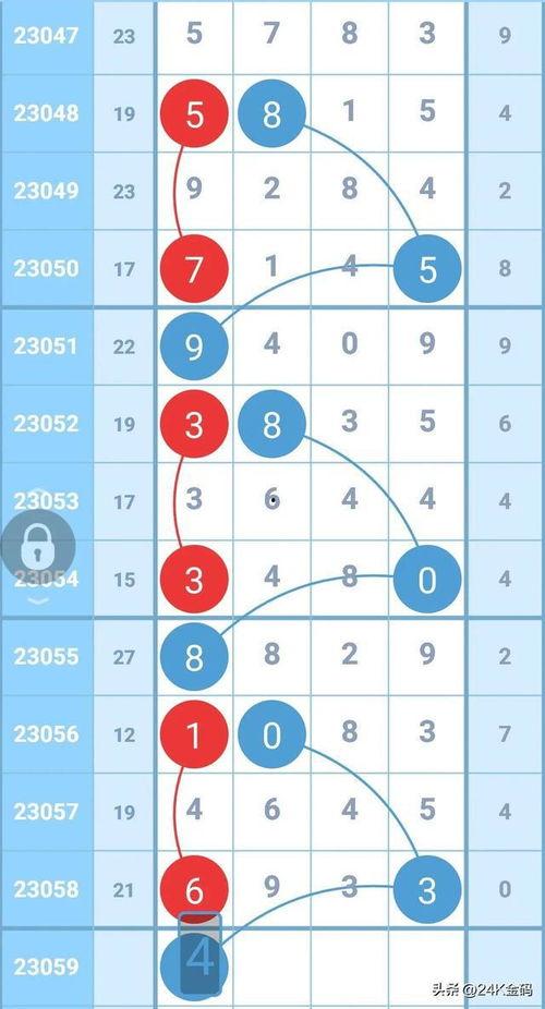 排列3排列5开奖结果,惊喜连连，好运连连！
