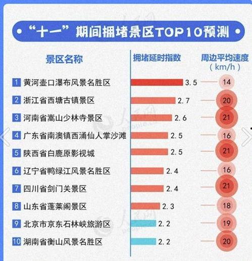 幸运之门走势图百度,百度大数据下的幸运密码解析
