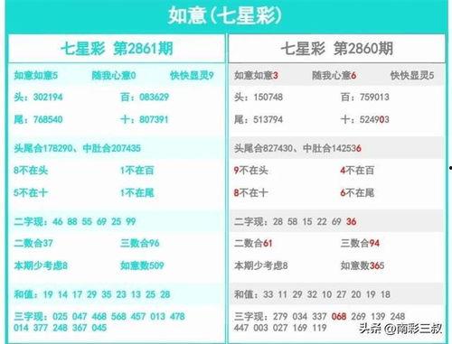 幸运之门走势图百度,百度大数据下的幸运密码解析