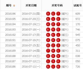 2017年084期3d开奖结果,惊喜连连，大奖花落谁家？