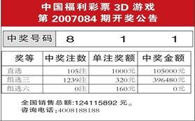 2017年084期3d开奖结果,惊喜连连，大奖花落谁家？