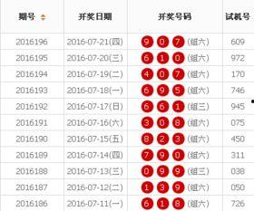 219期3d开奖结果,惊喜连连，大奖花落谁家？