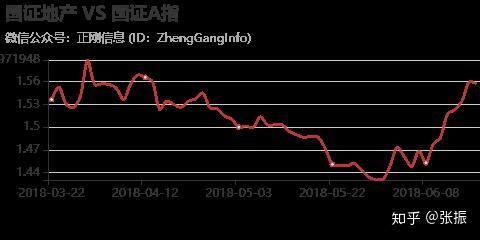 2018031期走势图,趋势洞察与策略前瞻